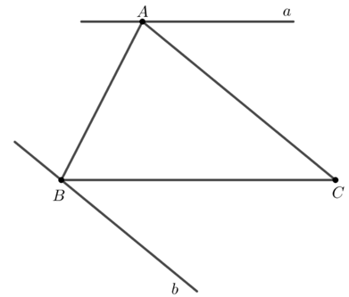 1. TIÊN ĐỀ EUCLID VỀ ĐƯỜNG THẲNG SONG SONG
