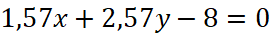 1. PHƯƠNG TRÌNH ĐƯỜNG TRÒN