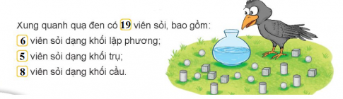 I.HOẠT ĐỘNG