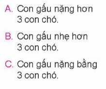 I.HOẠT ĐỘNG 1
