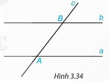 1. TIÊN ĐỀ EUCLID VỀ ĐƯỜNG THẲNG SONG SONG