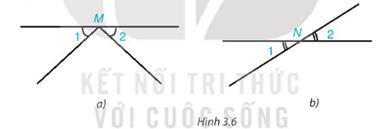 1. GÓC Ở VỊ TRÍ ĐẶC BIỆT