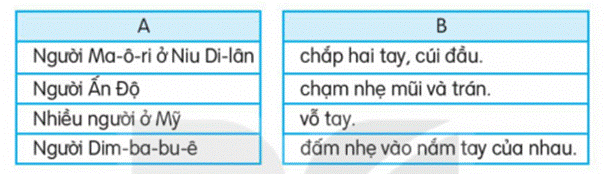 ĐỌC