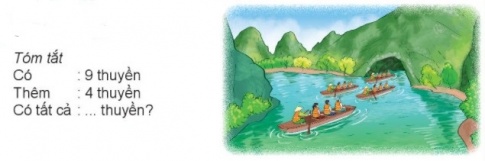 I.HOẠT ĐỘNG 1