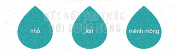 ĐỌC