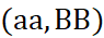1. SỬ DỤNG PHƯƠNG PHÁP TỔ HỢP