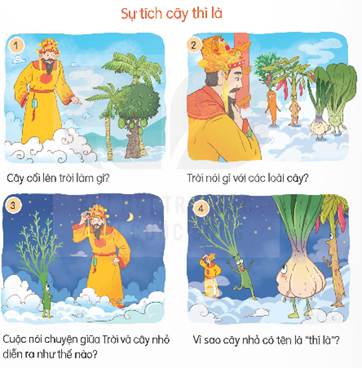 ĐỌC