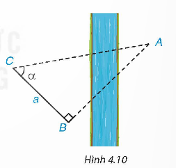 1. KHÁI NIỆM TỈ SỐ LƯỢNG GIÁC CỦA MỘT GÓC NHỌN
