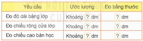 I.HOẠT ĐỘNG 1