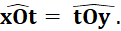 kenhhoctap