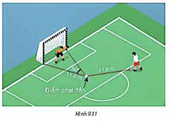 GIẢI CHI TIẾT BÀI TẬP CUỐI SGK