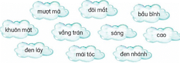 I. KHỞI ĐỘNG