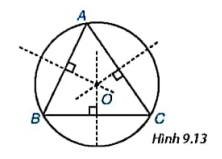 1. ĐƯỜNG TRÒN NGOẠI TIẾP MỘT TAM GIÁC