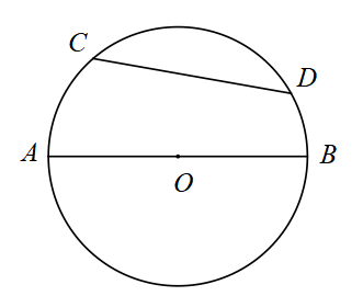 1. DÂY VÀ ĐƯỜNG KÍNH CỦA ĐƯỜNG TRÒN