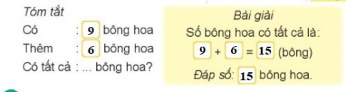 I.HOẠT ĐỘNG 1