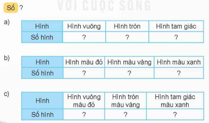 I.LUYỆN TẬP