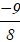 kenhhoctap