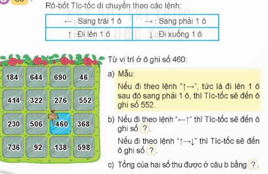 I.HOẠT ĐỘNG