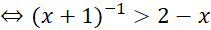 1. Phương trình mũ