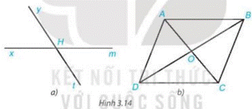 1. GÓC Ở VỊ TRÍ ĐẶC BIỆT