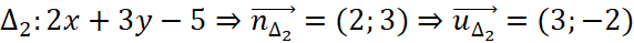 1. PHƯƠNG TRÌNH TỔNG QUÁT CỦA ĐƯỜNG THẲNG