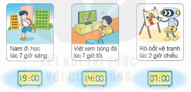 I.HOẠT ĐỘNG 1