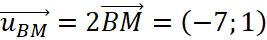 1. PHƯƠNG TRÌNH TỔNG QUÁT CỦA ĐƯỜNG THẲNG