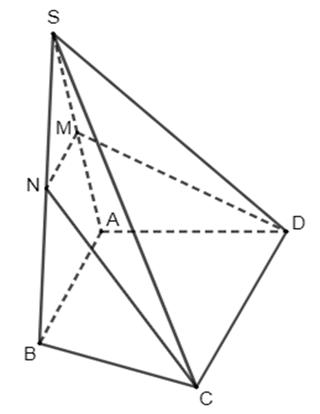 1. VỊ TRÍ TƯƠNG ĐỐI CỦA HAI ĐƯỜNG THẲNG