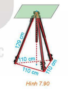 1. KHOẢNG CÁCH TỪ MỘT ĐIỂM ĐẾN MỘT ĐƯỜNG THẲNG, ĐẾN MỘT MẶT PHẲNG