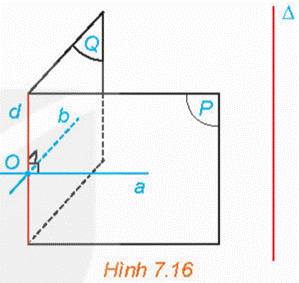 1. Đường thẳng vuông góc với mặt phẳng
