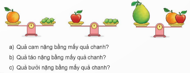 I.HOẠT ĐỘNG 1