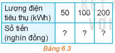 1. KHÁI NIỆM HÀM SỐ