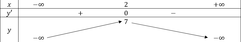 1. ĐỊNH NGHĨA