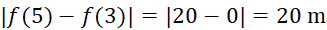 kenhhoctap