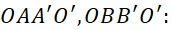 2. Hai đường thẳng vuông góc
