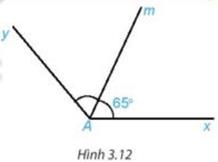 1. GÓC Ở VỊ TRÍ ĐẶC BIỆT