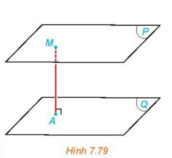 1. KHOẢNG CÁCH TỪ MỘT ĐIỂM ĐẾN MỘT ĐƯỜNG THẲNG, ĐẾN MỘT MẶT PHẲNG