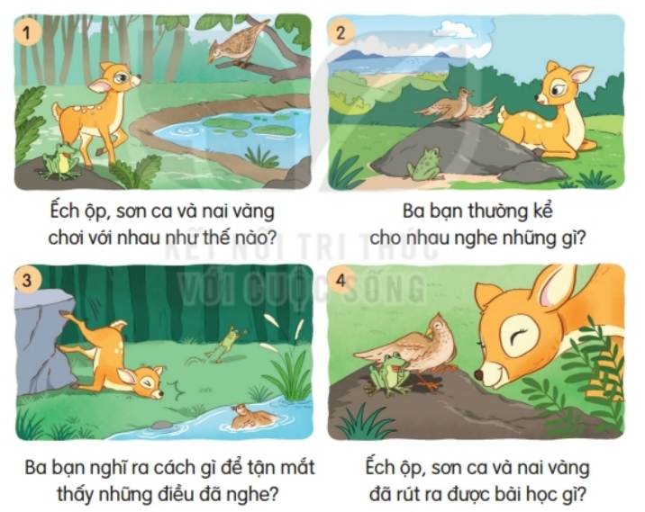 I. KHỞI ĐỘNG