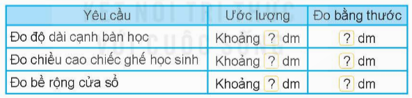 I.HOẠT ĐỘNG 1