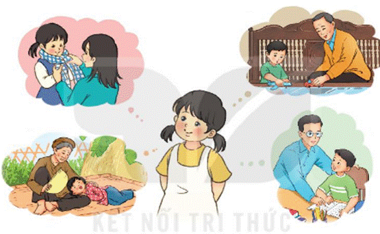 I. KHỞI ĐỘNG