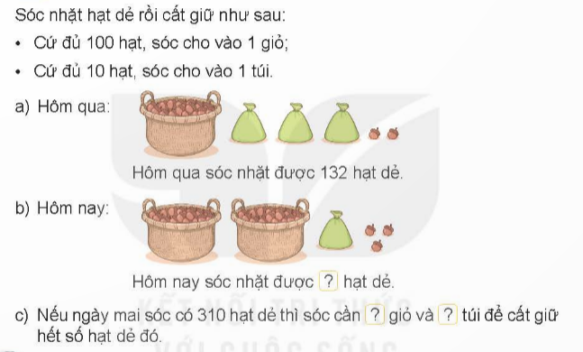 I.HOẠT ĐỘNG