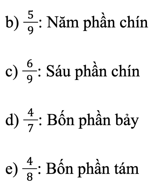 Hoạt động: