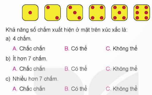 I.HOẠT ĐỘNG