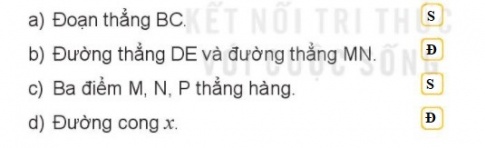 I.LUYỆN TẬP