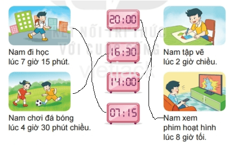 I.LUYỆN TẬP 1