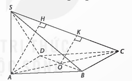 1. KHOẢNG CÁCH TỪ MỘT ĐIỂM ĐẾN MỘT ĐƯỜNG THẲNG, ĐẾN MỘT MẶT PHẲNG