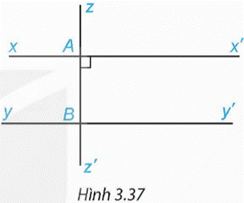 1. TIÊN ĐỀ EUCLID VỀ ĐƯỜNG THẲNG SONG SONG