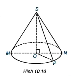 1. HÌNH TRỤ