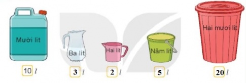I.HOẠT ĐỘNG 1