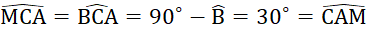 kenhhoctap